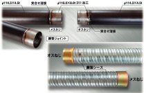 AGF-STD工法   (旧KK-150045-A)