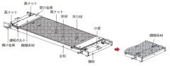 パネル式吊り棚足場   (HK-160001-VE)