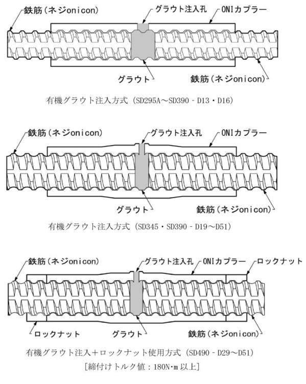 EPジョイント-SA   (KT-130103-VE)