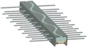 ブロフジョイントSW型   (KT-120077-VE)