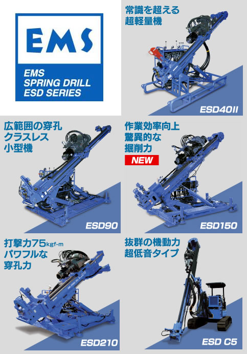 スプリングドリル削孔システム   (SK-130007-VE)