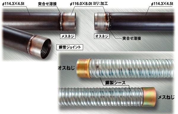 AGF-STD工法   (旧KK-150045-A)