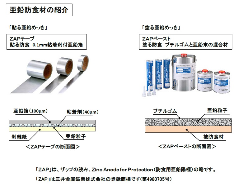 亜鉛防食材料 (KT-180033-A) 亜鉛防食材料 (KT-180033-A)