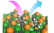 超高耐久性を示すプロパン脱水素触媒を開発