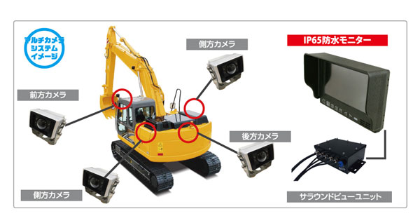 建設機械に後付け可能な360°カメラシステム「Fine Eyes Monitor SV」 (KT-190041-A)