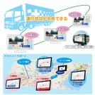 トラック安全運行サポートシステム (QS-180035-A)