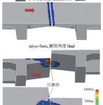 鉄道RC高架橋相互の地震時繰り返し衝突を考慮した耐震設計法