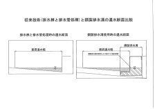 鋼製排水溝 ガッター AXIS(アクシス) (旧KT-140005-A)