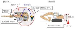 バックホー用作業半径内監視システム (KT-100103-VE)