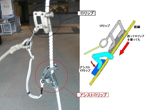 アシストロリップ (HR-110016-VE)