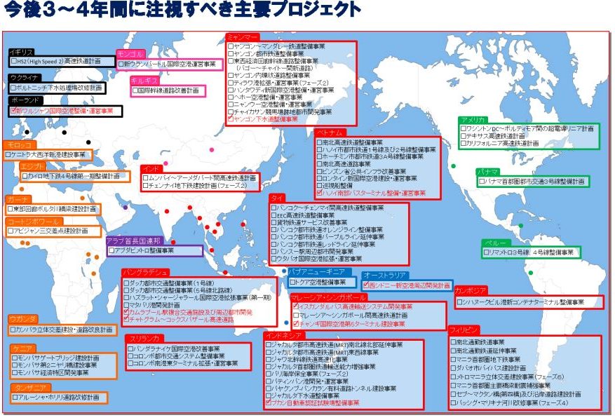 「国土交通省インフラシステム海外展開行動計画2020」を決定