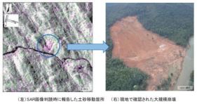 合成開口レーダ（SAR）画像による土砂災害判読の手引き