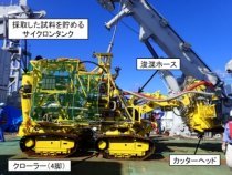 世界初、コバルトリッチクラストの掘削試験に成功～海底に存在するコバルト・ニッケルの資源化を促進～