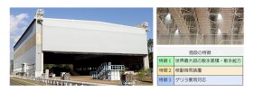 ゲリラ豪雨・洪水対策｢耐水害住宅｣の実物大建物浸水実験(水位３m)の実施