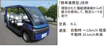 中山間地で自動運転車を円滑に走行させるための課題とその対応