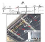 地震で被災した道路橋の早期復旧を図るための研究
