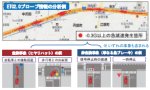 交通安全対策への ETC2.0 プローブ情報の 効果的な活用方法の提案