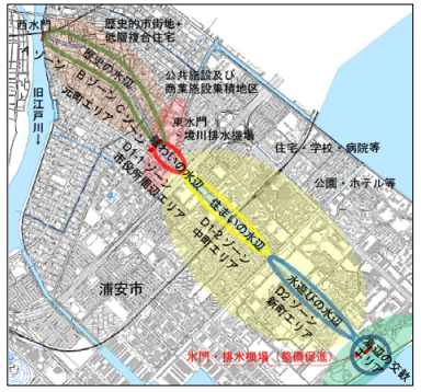 境川修景整備計画（案）の検討