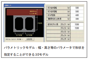 i-Construction の推進