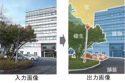 AI を活用した緑視率の計測技術の開発