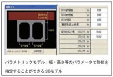 i-Construction の推進