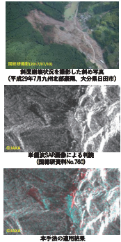 合成開口レーダ(SAR)画像による土砂災害判読の手引きの作成
