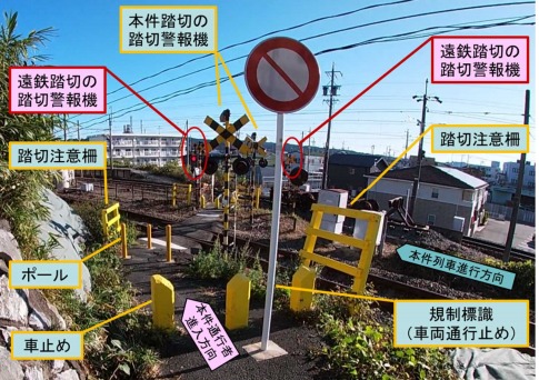 天竜浜名湖鉄道株式会社 天竜浜名湖線の踏切障害事故（令和元年12月2日発生）