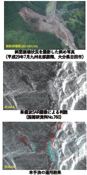 合成開口レーダ(SAR)画像による土砂災害判読の手引きの作成