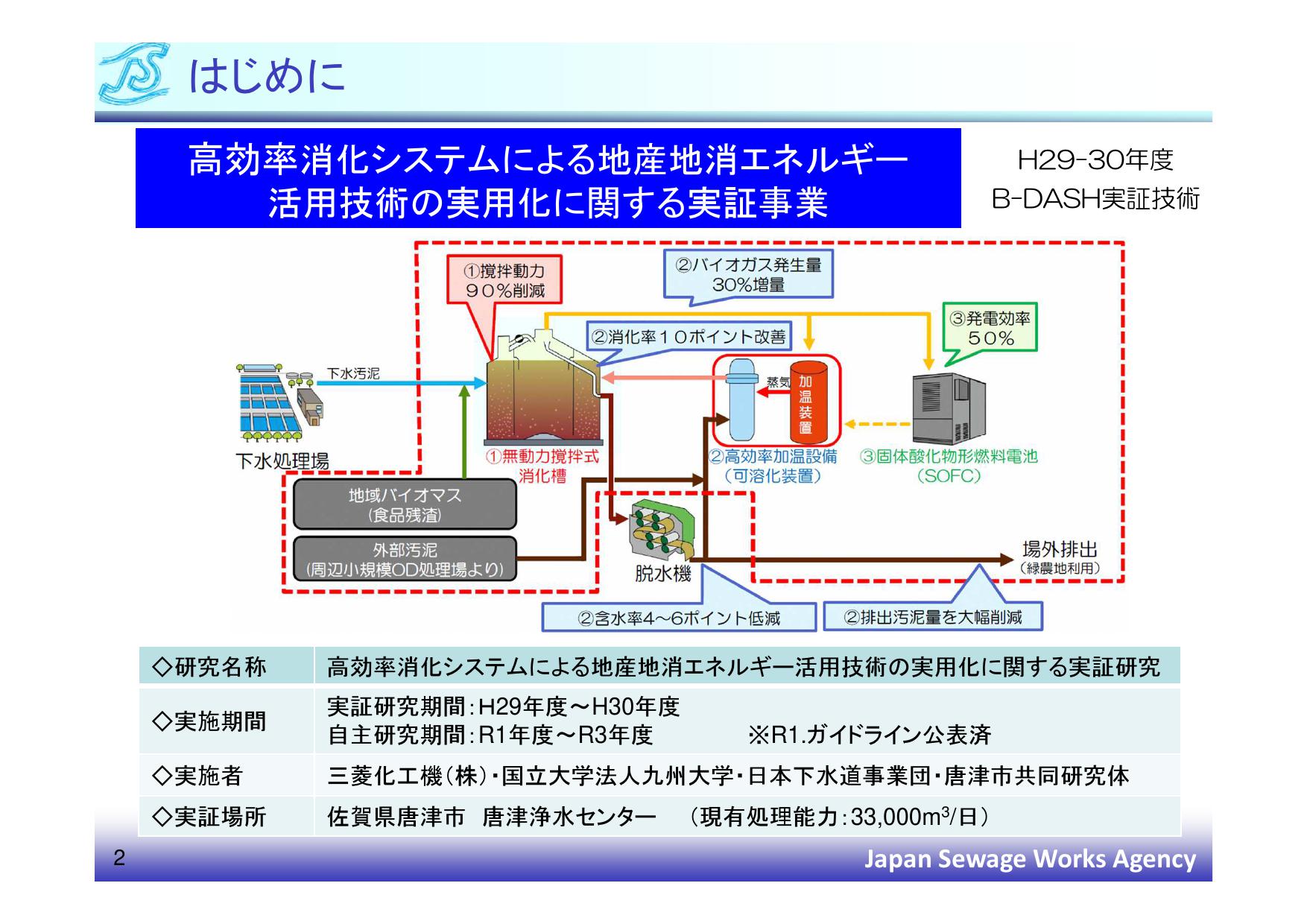 可溶化装置を用いた高効率嫌気性消化システムによる脱水性能の改善について