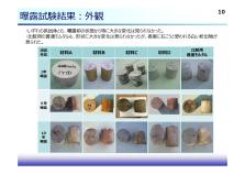 耐硫酸モルタル試験施工のフォローアップ調査結果