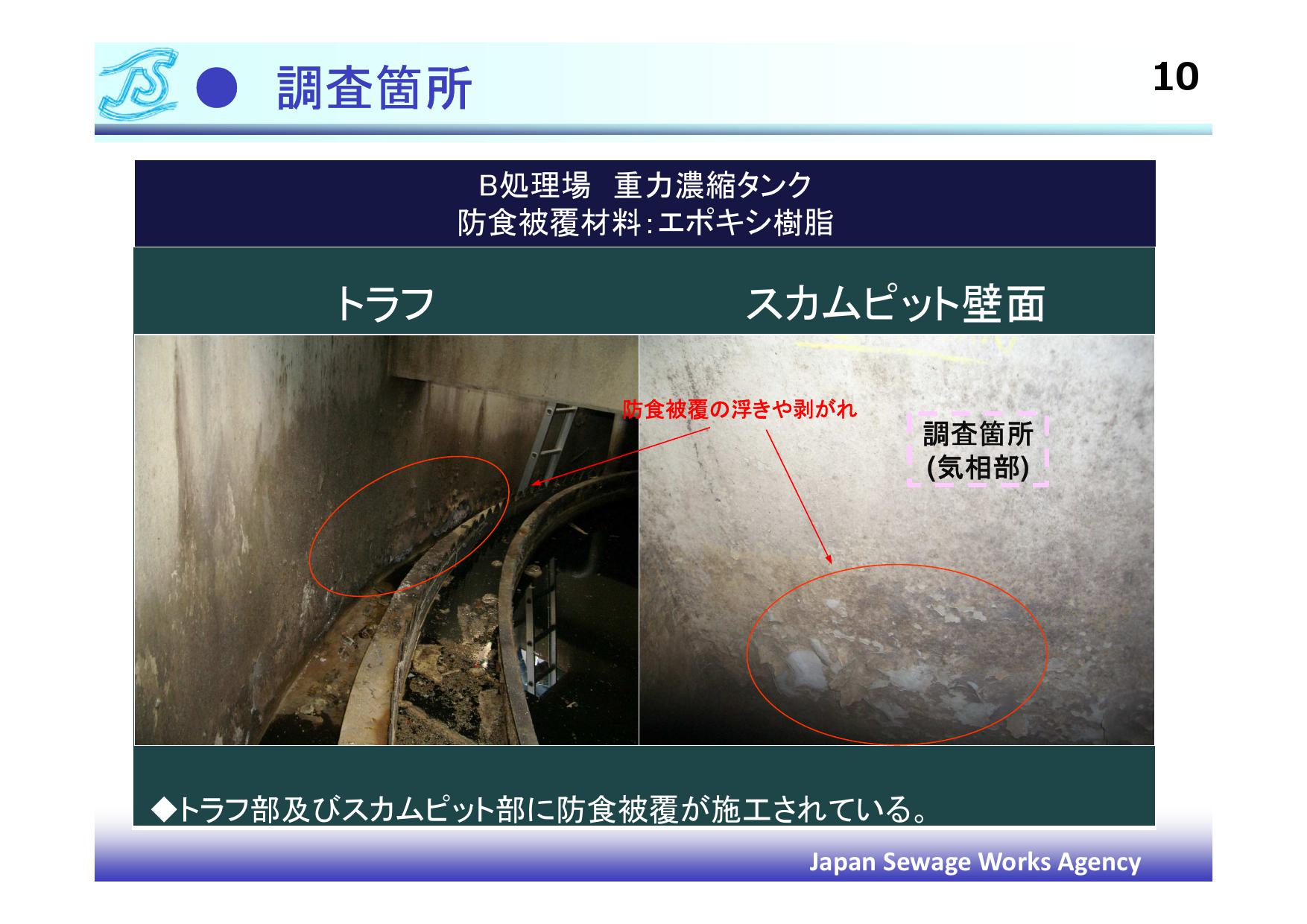 実施設における腐食環境および耐硫酸防食被覆層の劣化状況の実態