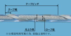 「REF-ROPE」樹脂被覆再帰反射ワイヤロープ(KK-200040-A)