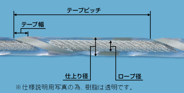 「REF-ROPE」樹脂被覆再帰反射ワイヤロープ(KK-200040-A)