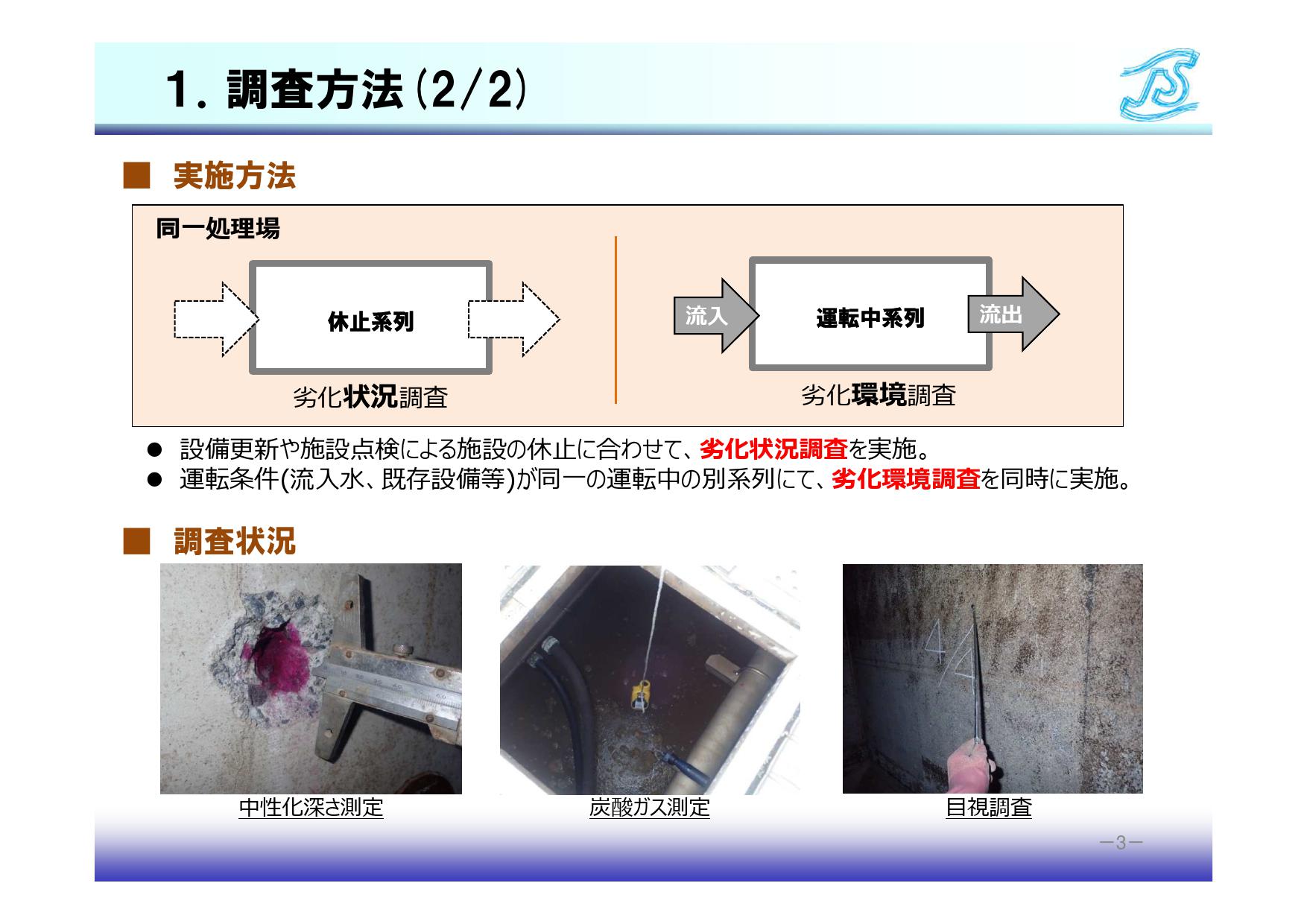 下水処理場におけるコンクリート構造物の炭酸劣化に関する実態調査
