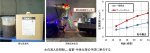 初期強度促進コンクリート「アーリークリート」(QS-200040-A)