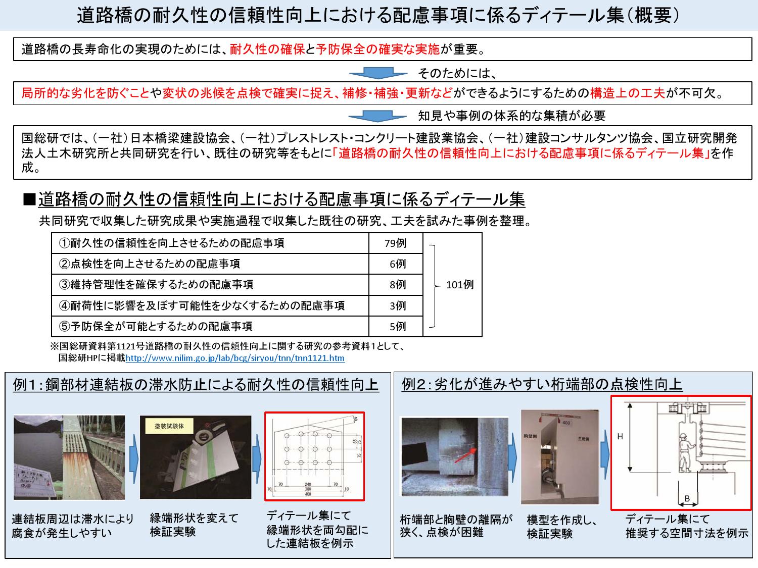 設計・施工のちょっとした工夫で道路橋の長寿命化