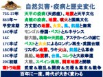 温故知新で知彼知己者百戰不殆を 実践し転禍為福を実現