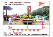 移動式クレーンのアウトリガー張出確認旗（張り出しOKくん）(QS-200047-A)