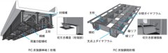 鋼橋の疲労き裂に関する 近接目視点検教育システム
