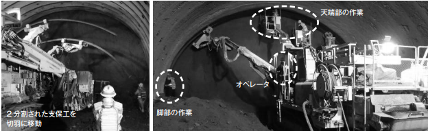 鋼製支保工建込みロボット