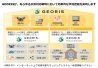 災害対応ドローンソリューション「GEORIS」のサービス開発に向けて協業開始