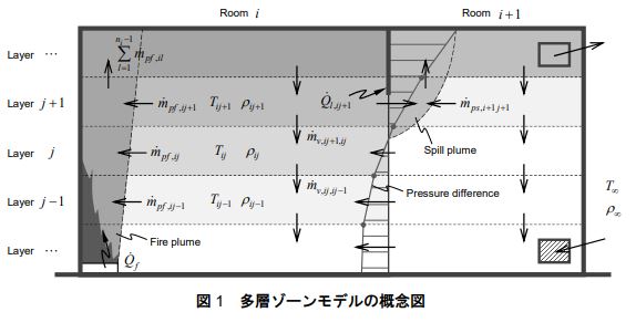 暖かみを感じる木材の利用拡大へ