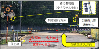 筑豊電気鉄道 筑豊電気鉄道線の列車脱線事故（踏切障害に伴うもの）（令和2年3月10日発生）