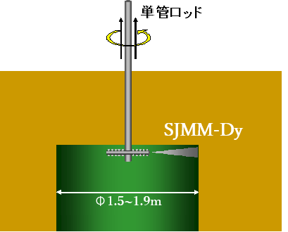 カミナリウォッチャー Kt 0136 A テック アイ建設技術