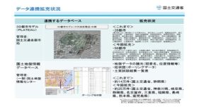 デジタルツインの実現に向けてデータ連携を拡充
