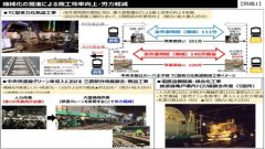 終電時刻の繰り上げによる施工効率の向上などについて