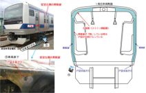 東日本旅客鉄道株式会社 常磐線の列車脱線事故（令和3年3月26日発生）