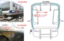 東日本旅客鉄道株式会社 常磐線の列車脱線事故（令和3年3月26日発生）
