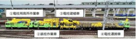 電柱建替用車両を活用して新幹線の電柱地震対策を進めます