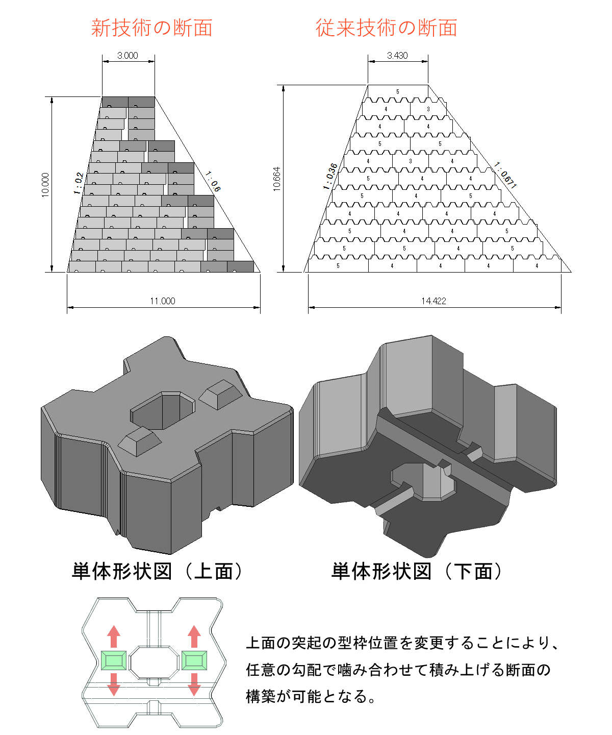 クラブロックS型(HR-220006-A)